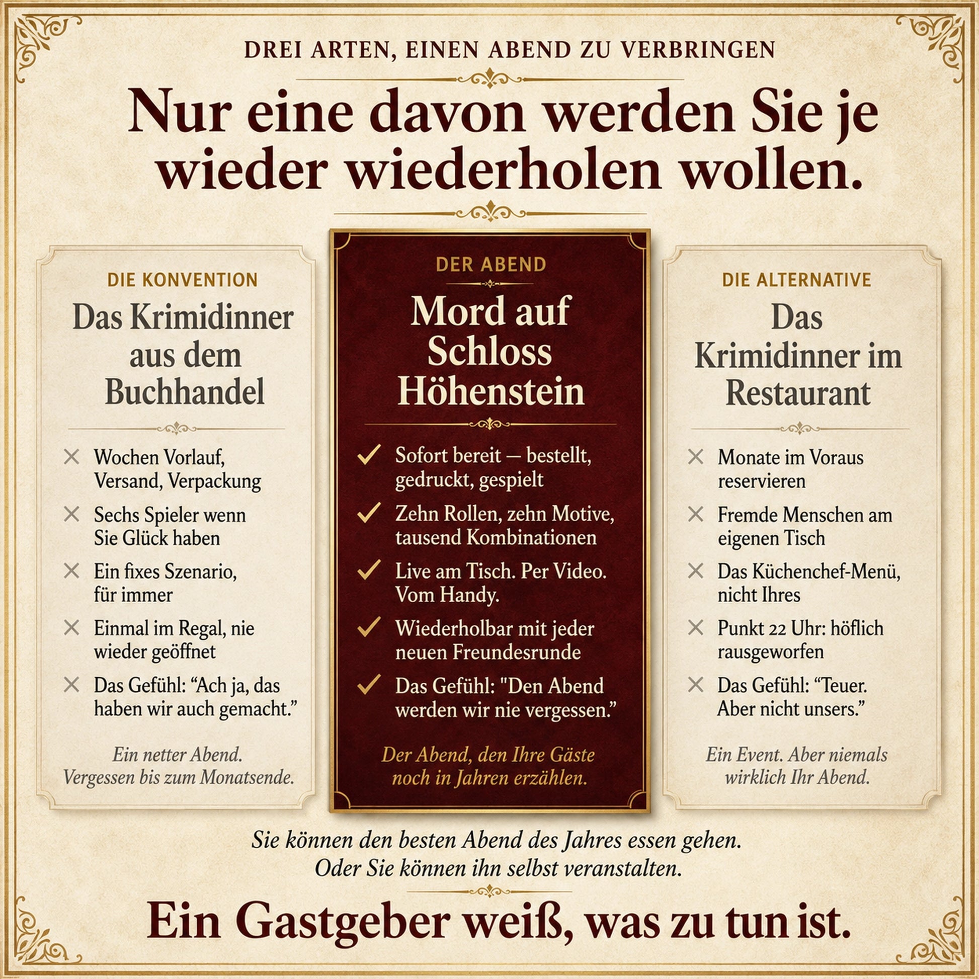 krimidinner download